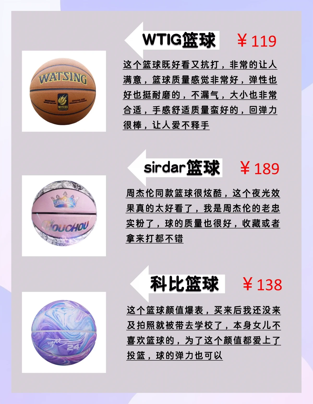 为什么可靠的篮球技术指导对初学者很重要?_0
